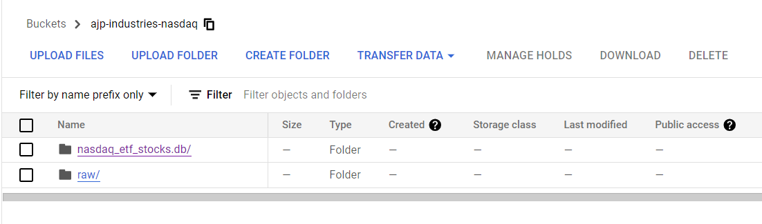 BigLake folder in GCS Bucket