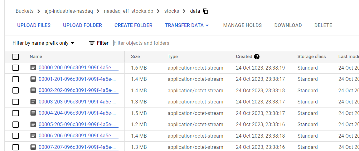 BigLake data in GCS Bucket